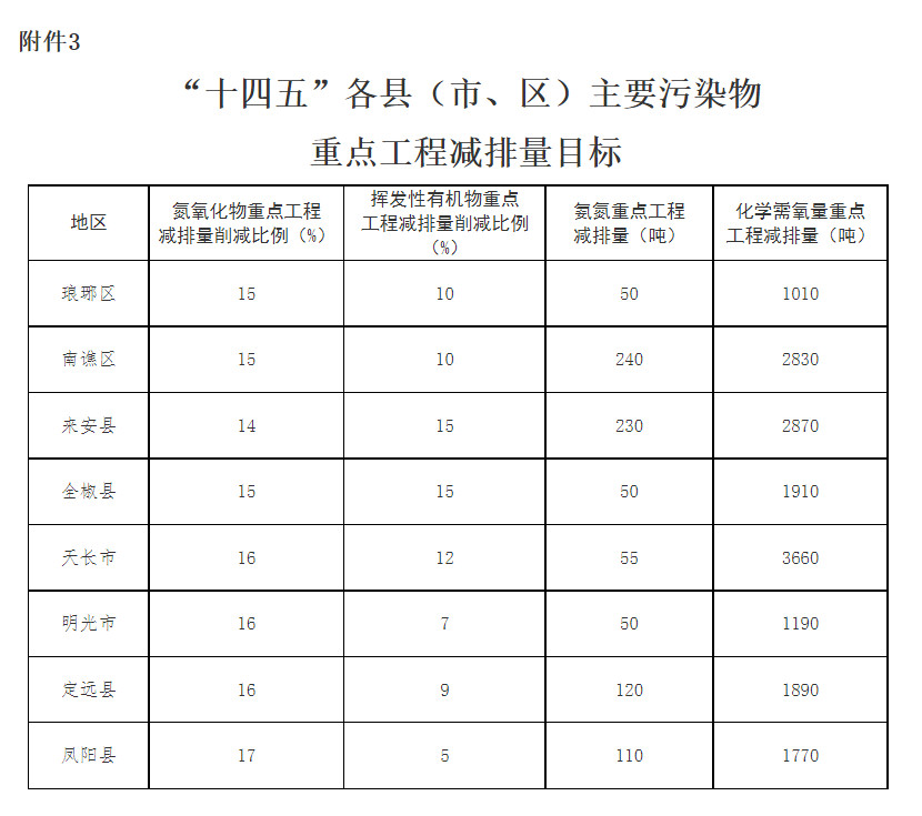 污染物.jpg