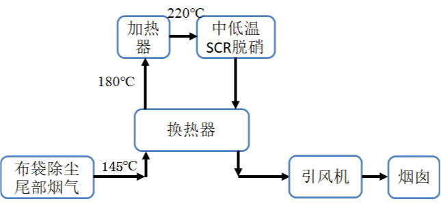 垃圾发电.png