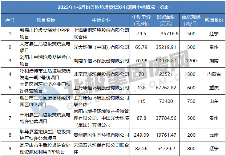 生活垃圾焚烧.jpg