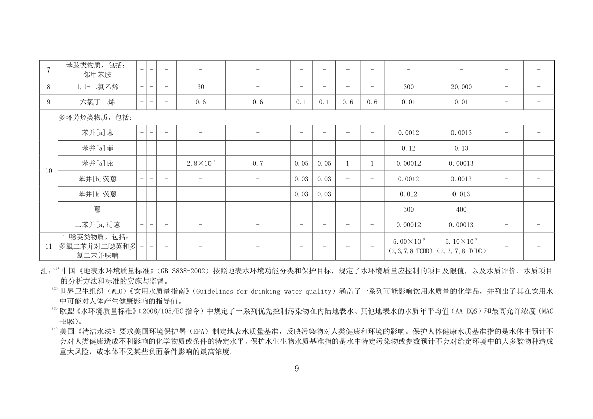 水污染.jpg