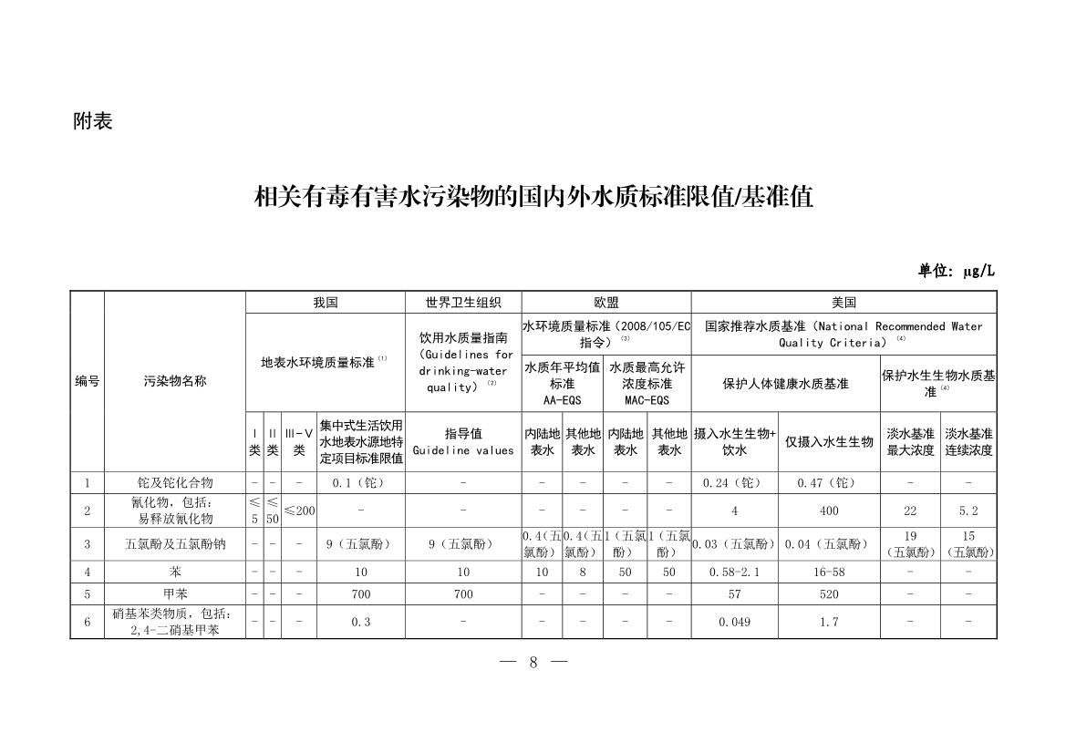 水污染.jpg