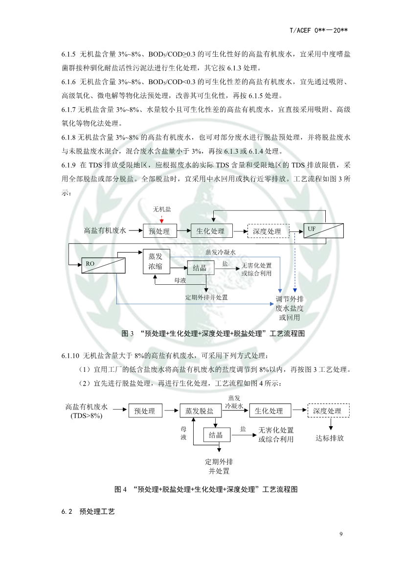 水污染防治.jpg