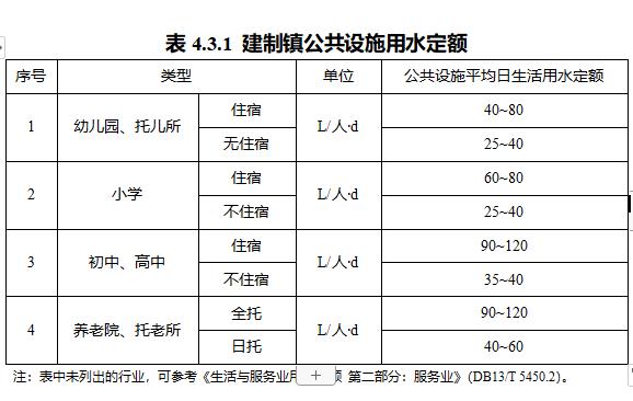 生活污水处理设施.jpg