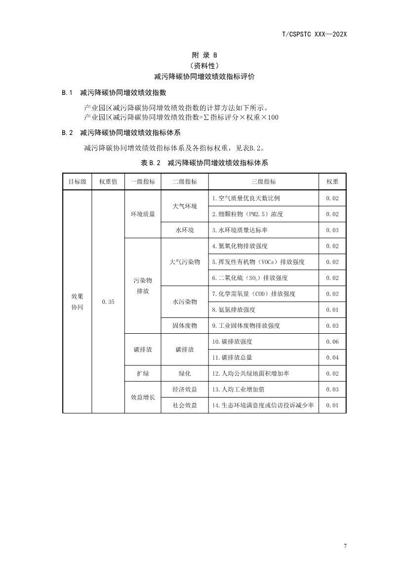 碳达峰碳中和.jpg