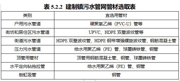 生活污水处理设施.jpg