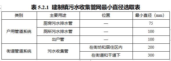 生活污水处理设施.jpg