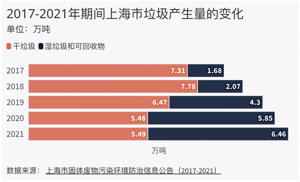 垃圾处置.jpg