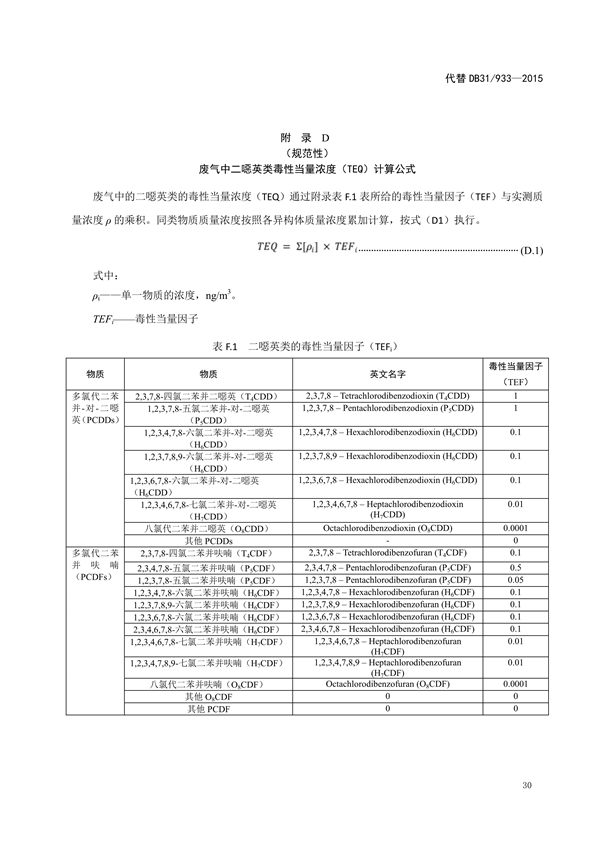 大气污染物.png