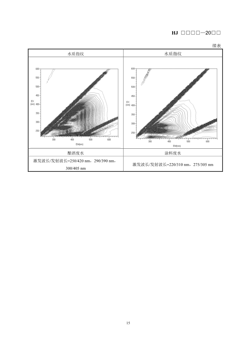 水污染防治.jpg