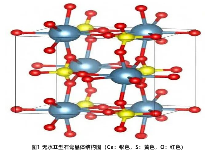 石膏技术.png 石膏技术.png