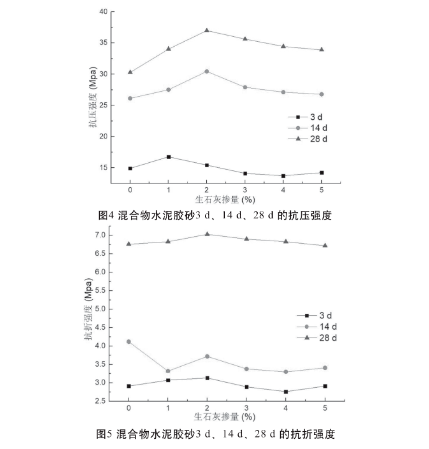 磷石膏.png