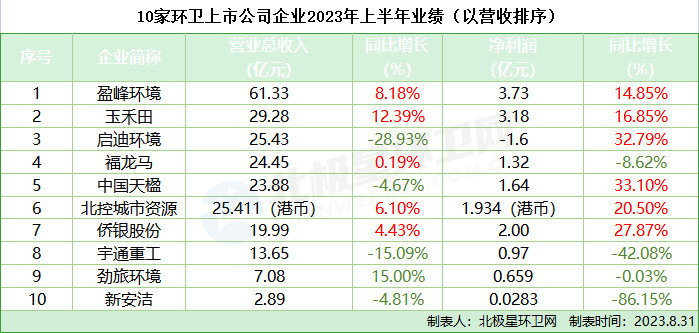 环卫企业.jpg