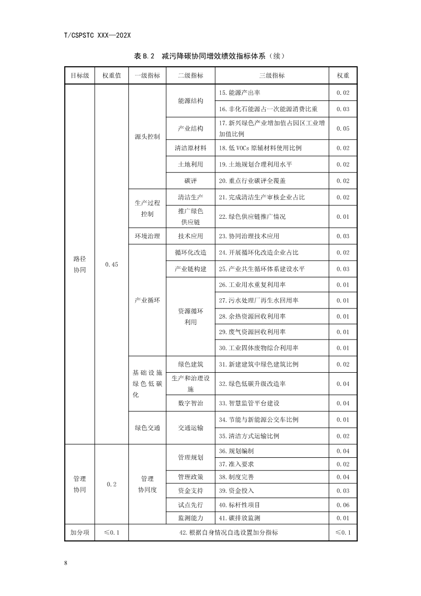 碳达峰碳中和.jpg