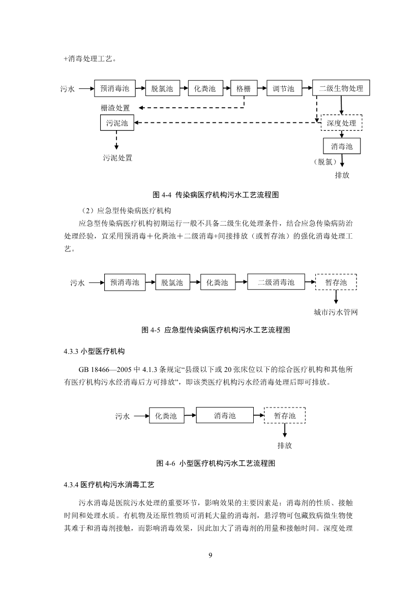 水污染物排放标准.jpg