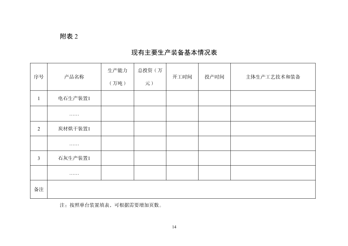 二氧化碳排放.jpg