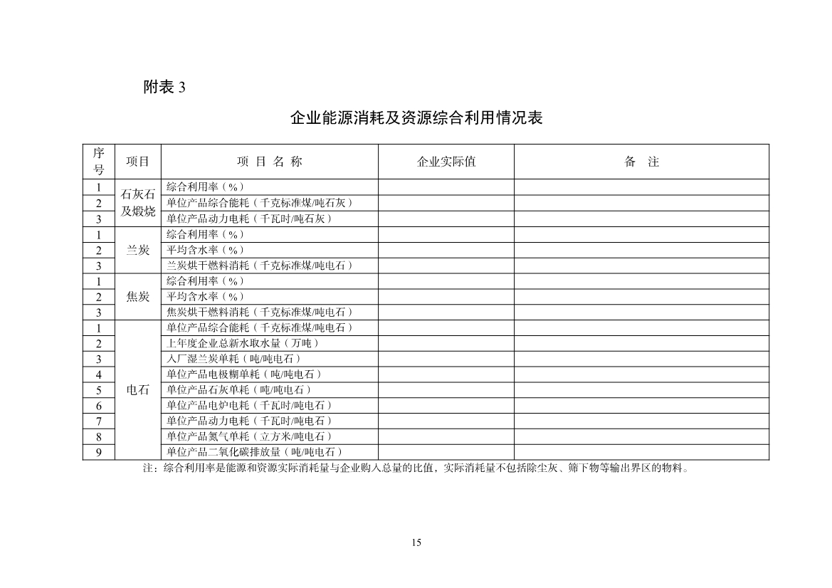 二氧化碳排放.jpg